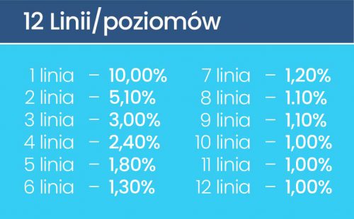 premia_znp_ premia_znp_